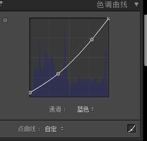 ps打造电影胶片色调风景照(4)docx(图1)